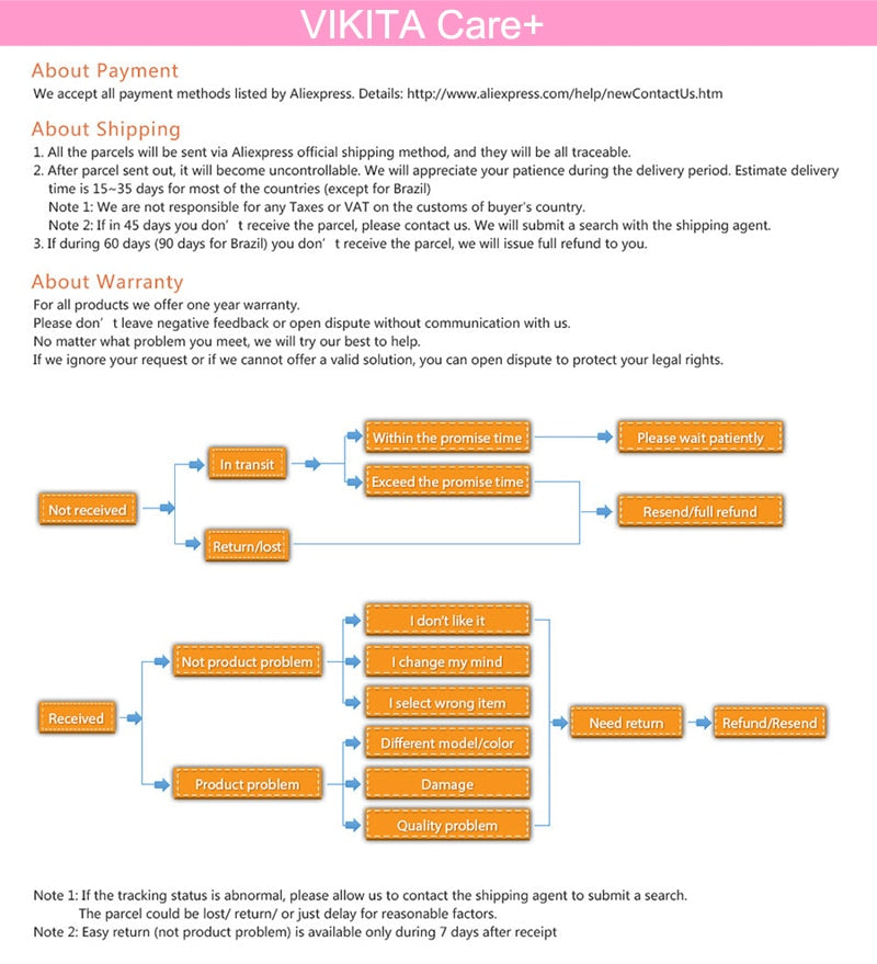 بدلة بناتي من شركة فيكيتا الصينيه